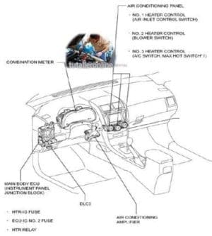 TOYOTA COROLLA E140 Y E150 2009-2012 Workshop Manual - Tutalleronline - 5