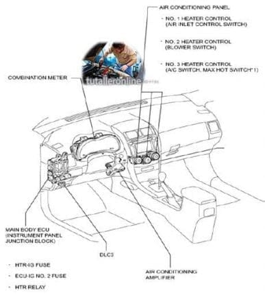 TOYOTA COROLLA E140 Y E150 2009-2012 Workshop Manual - Tutalleronline - 5