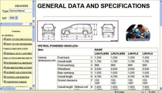 Workshop Manual Mitsubishi Grandis - Tutalleronline - 1
