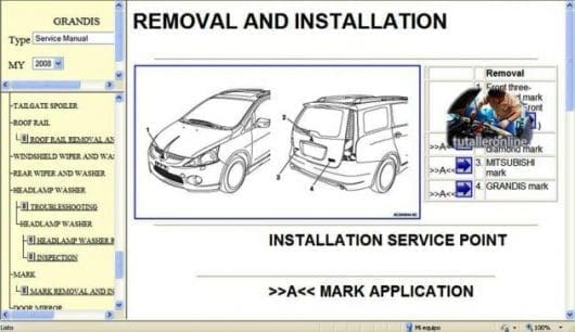 Workshop Manual Mitsubishi Grandis - Tutalleronline - 5