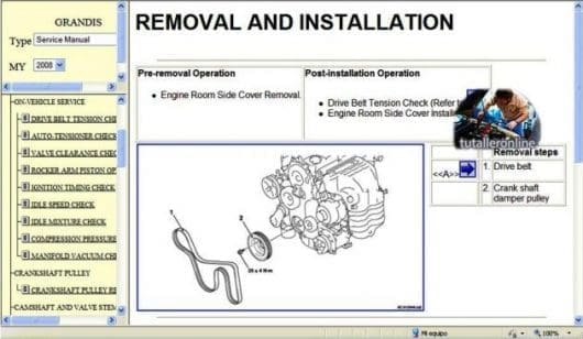 Workshop Manual Mitsubishi Grandis - Tutalleronline - 2