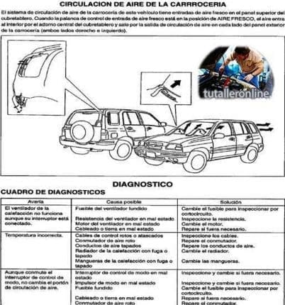 Suzuki Grand Vitara 1997-2005 Workshop Manual - Tutalleronline - 2
