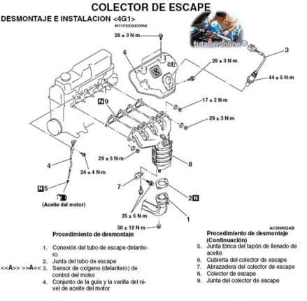Workshop Manual Mitsubishi Lancer 03-07 - Tutalleronline - 2