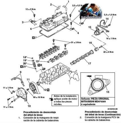 Workshop Manual Mitsubishi Lancer 03-07 - Tutalleronline - 3