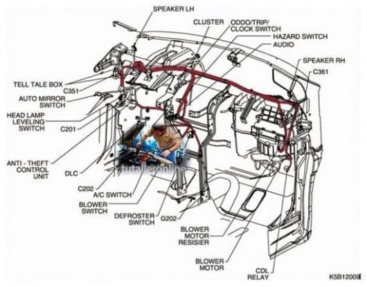 CHEVROLET SPARK 2006-2010 Workshop Manual - Tutalleronline - 6