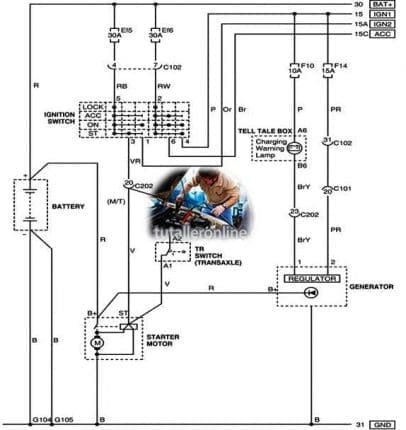 CHEVROLET SPARK 2006-2010 Workshop Manual - Tutalleronline - 7
