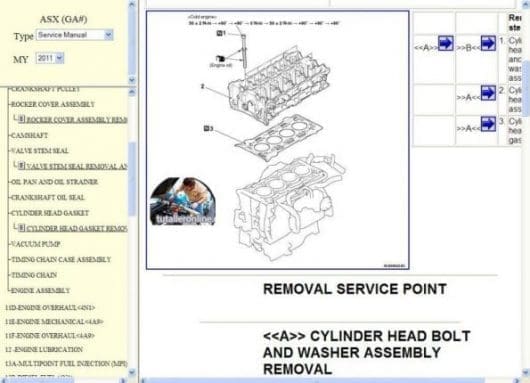 Mitsubishi ASX workshop manual - Tutalleronline - 3