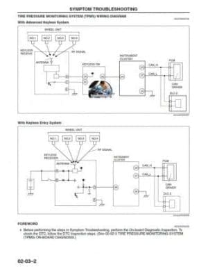 Mazda CX-7 Workshop Manual - Tutalleronline - 2