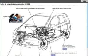 HONDA FIT  2002-2008 - Tutalleronline - 2