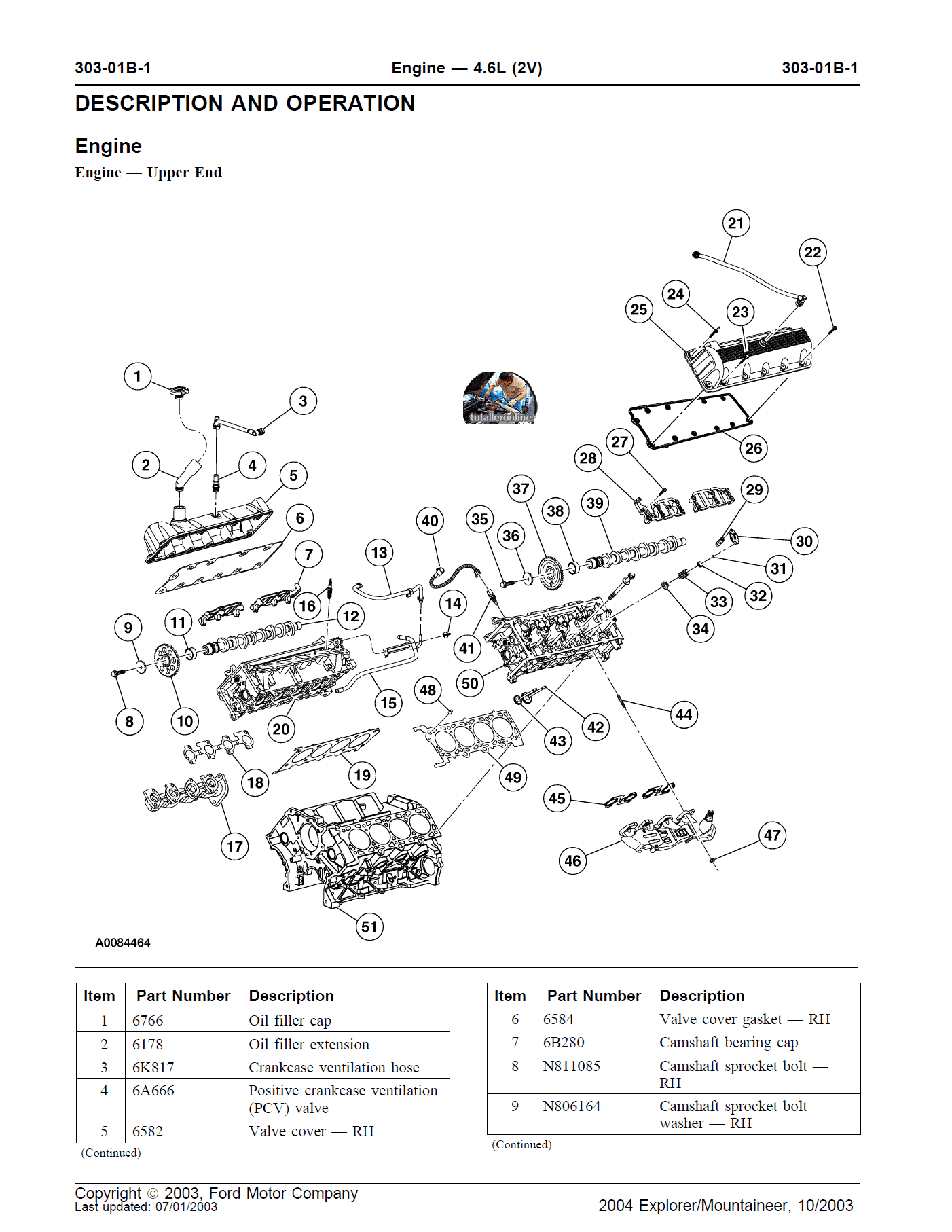 Ford Explorer 04 -Photo 3 - Tutalleronline