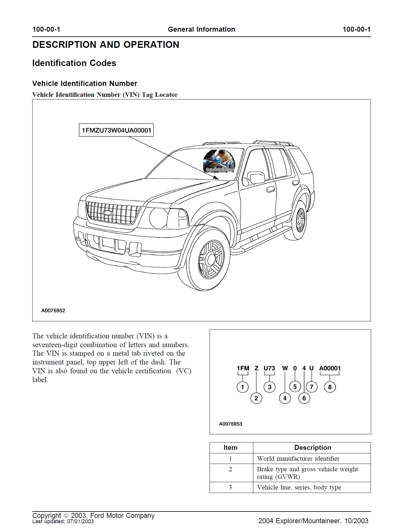 Ford Explorer 04 -Photo 5 - Tutalleronline