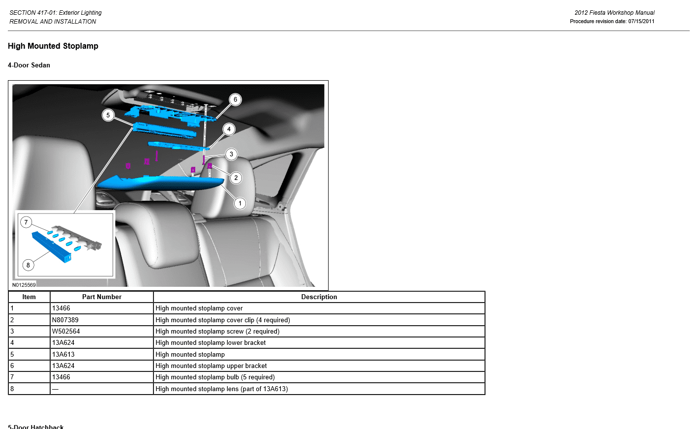 Ford Fiesta 2011-2013 workshop manual - Tutalleronline - 5