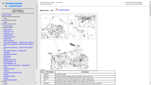 Ford Ranger 2007 Workshop Manual - Tutalleronline - 3