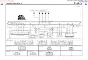 MAZDA BT-50, FORD RANGER Y FORD EVEREST 2007-2013 - Tutalleronline - 2