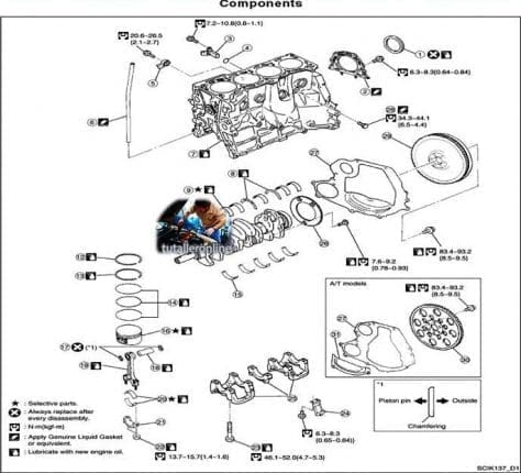 Nissan Almera B10 Workshop Manual - Tutalleronline - 4
