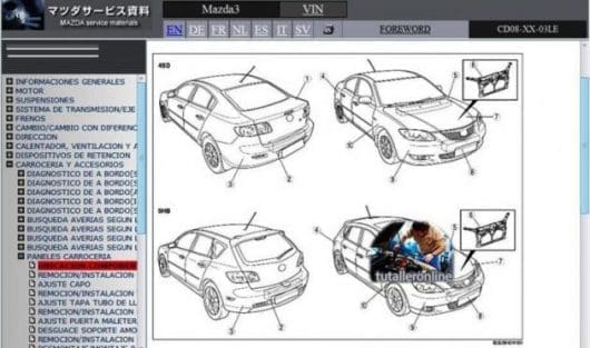 Mazda 3 workshop manual - Tutalleronline - 4