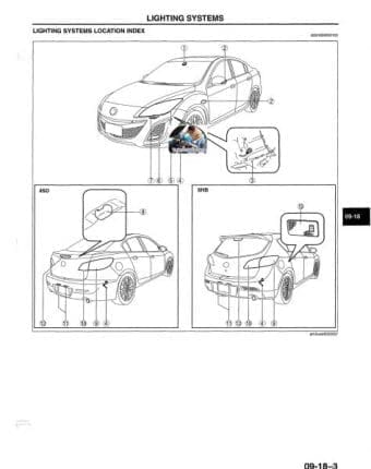 mazda 3-speed 3 workshop manual - Tutalleronline - 4