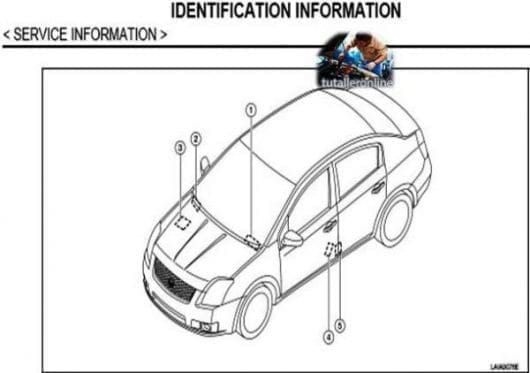 Nissan Sentra B16 workshop manual - Tutalleronline - 2