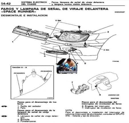 Workshop manual MITSUBISHI SPACE WAGON & SPACE RUNNER - Tutalleronline - 4