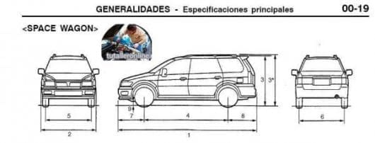 Workshop manual MITSUBISHI SPACE WAGON & SPACE RUNNER - Tutalleronline - 3
