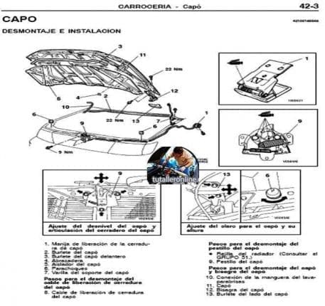 Workshop manual MITSUBISHI SPACE WAGON & SPACE RUNNER - Tutalleronline - 5