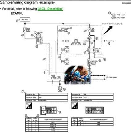 Nissan Tiida Workshop manual - Tutalleronline - 5