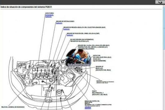HONDA CR-V 2007-2010 - Tutalleronline - 3