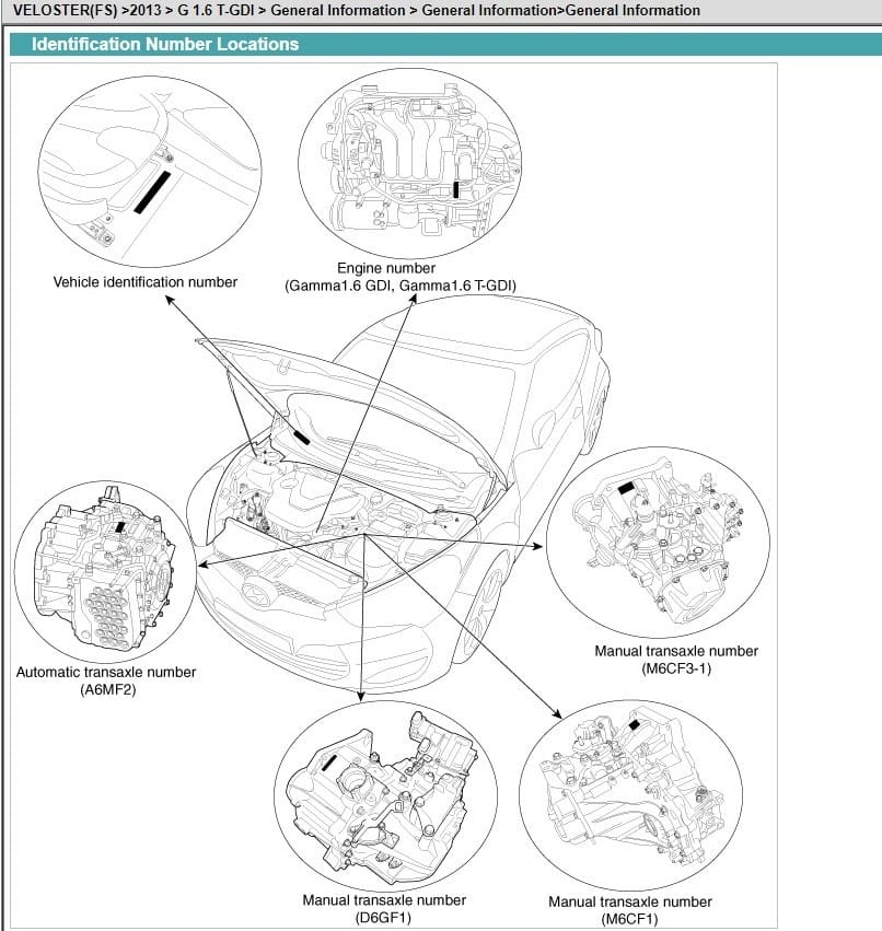 HYUNDAI VELOSTER 2013 Workshop Manual - Tutalleronline - 2