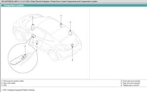 HYUNDAI VELOSTER 2013 Workshop Manual - Tutalleronline - 3