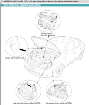 Hyundai Elantra HD 2010 Workshop Manual - Tutalleronline - 2