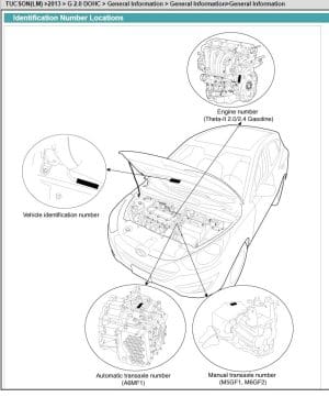 Hyundai Tucson LM 2013 Workshop manual - Tutalleronline - 2