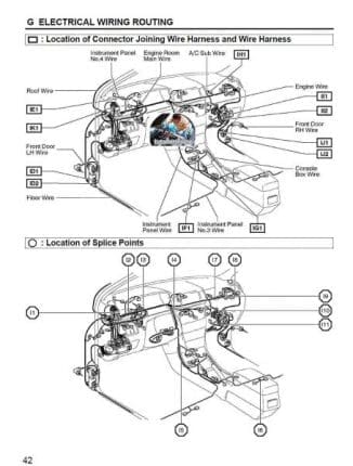 TOYOTA COROLLA 2003-2008 - Tutalleronline - 6