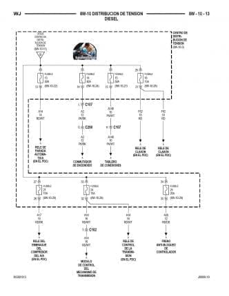 Jeep grand cherokee wj workshop manual - Tutalleronline - 4