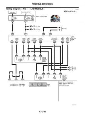 Nissan Pathfinder Workshop Manual - Tutalleronline - 3