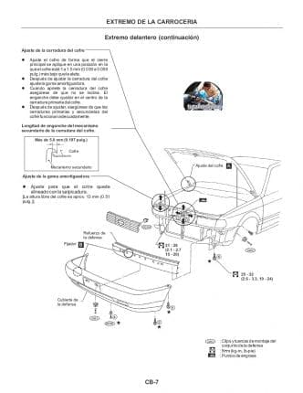 Nissan sentra B13 Workshop Manual - Tutalleronline - 5