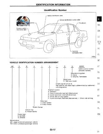 Nissan sentra B13 Workshop Manual - Tutalleronline - 6