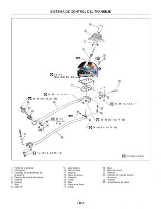 Nissan sentra B13 Workshop Manual - Tutalleronline - 3