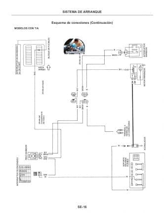 Nissan sentra B13 Workshop Manual - Tutalleronline - 4