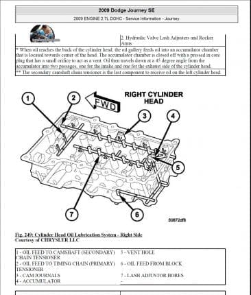 DODGE JOURNEY 2009-2011 - Tutalleronline - 2