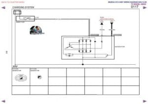 Mazda 2 Workshop manual - Tutalleronline - 5