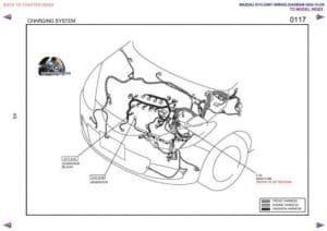 Mazda 2 Workshop manual - Tutalleronline - 6