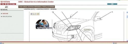 TOYOTA FORTUNER / HILUX SW4 2012-2016 - Tutalleronline - 3