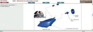 TOYOTA YARIS XP130 2010-2014 - Tutalleronline - 5