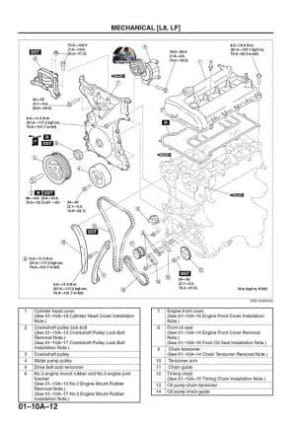 mazda 5 - Tutalleronline - 3