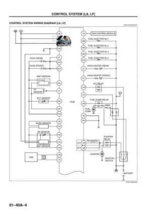 mazda 5 - Tutalleronline - 7