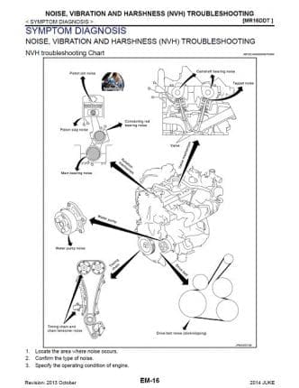 nissan juke - tutalleronline 2_opt