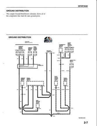 Sportage tutalleronline - 9