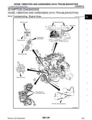 Nissan Frontier D23 - Tutalleronline - 2