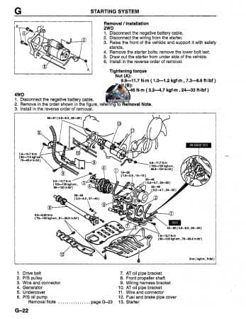 Mazda MPV - tutalleronline - 3