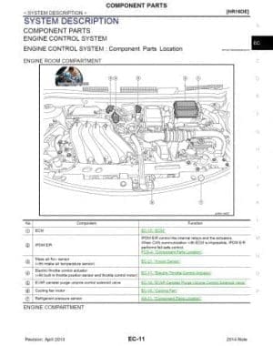 Nissan Note E12 - Tutalleronline - 2